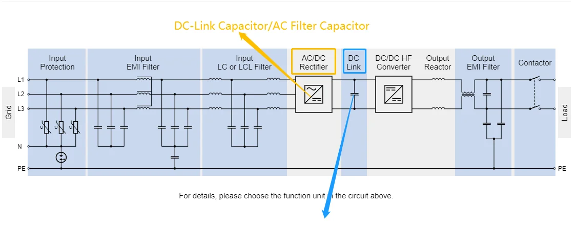 Schematic drawing
