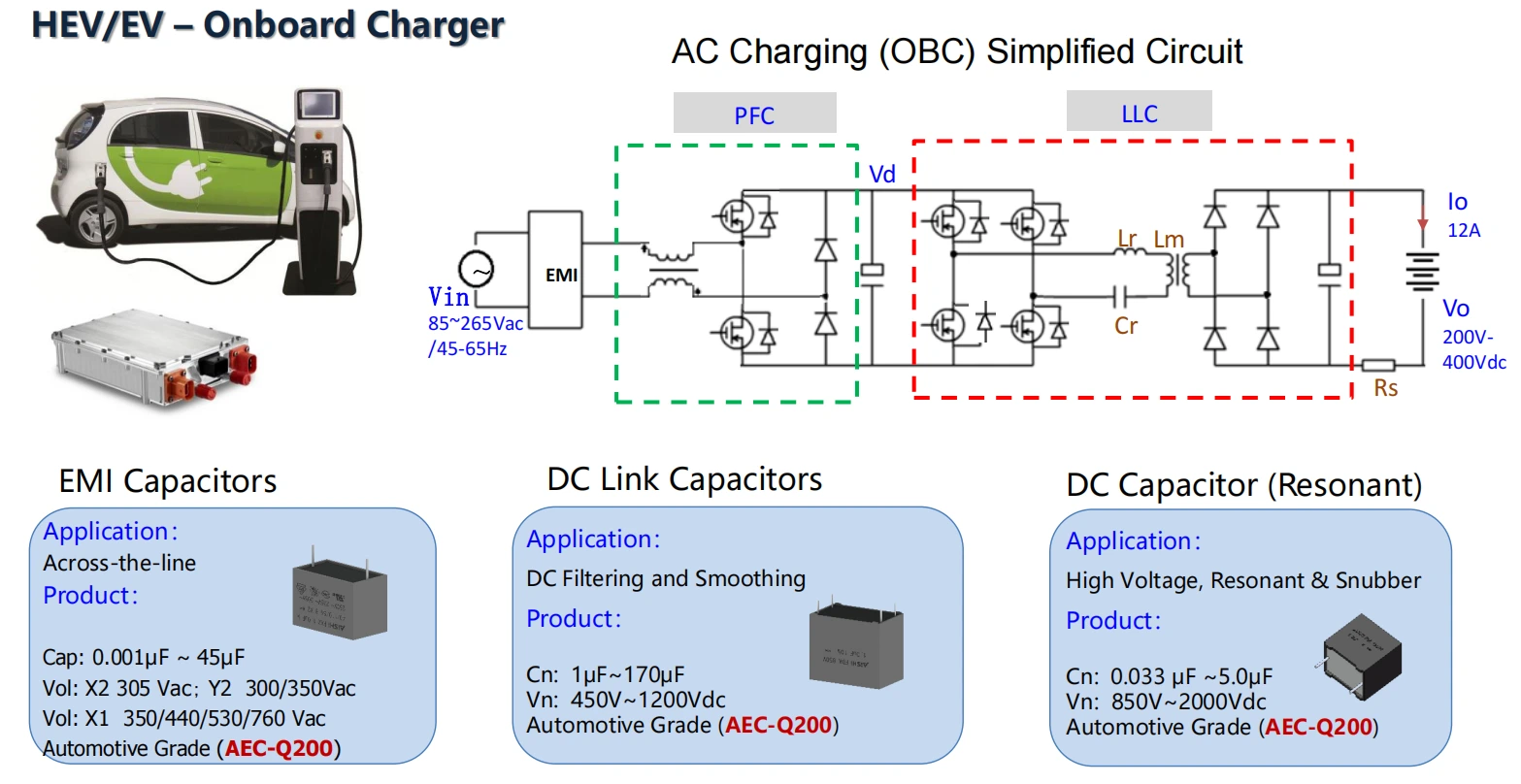EV charger1.webp